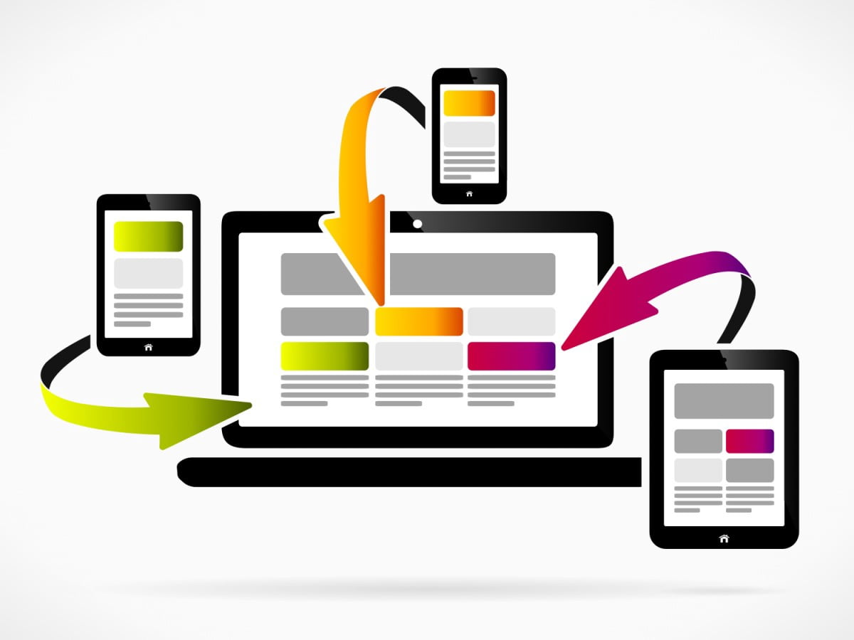 میکروسایت برای سئو