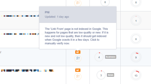 ایندکس کردن بک لینک