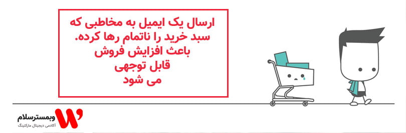 سبد خرید رهاشده