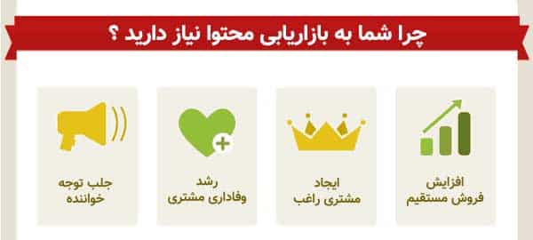 بازاریابی محتوا