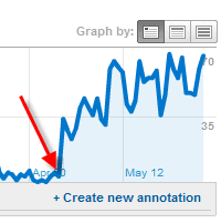 خروج از سندباکس گوگل