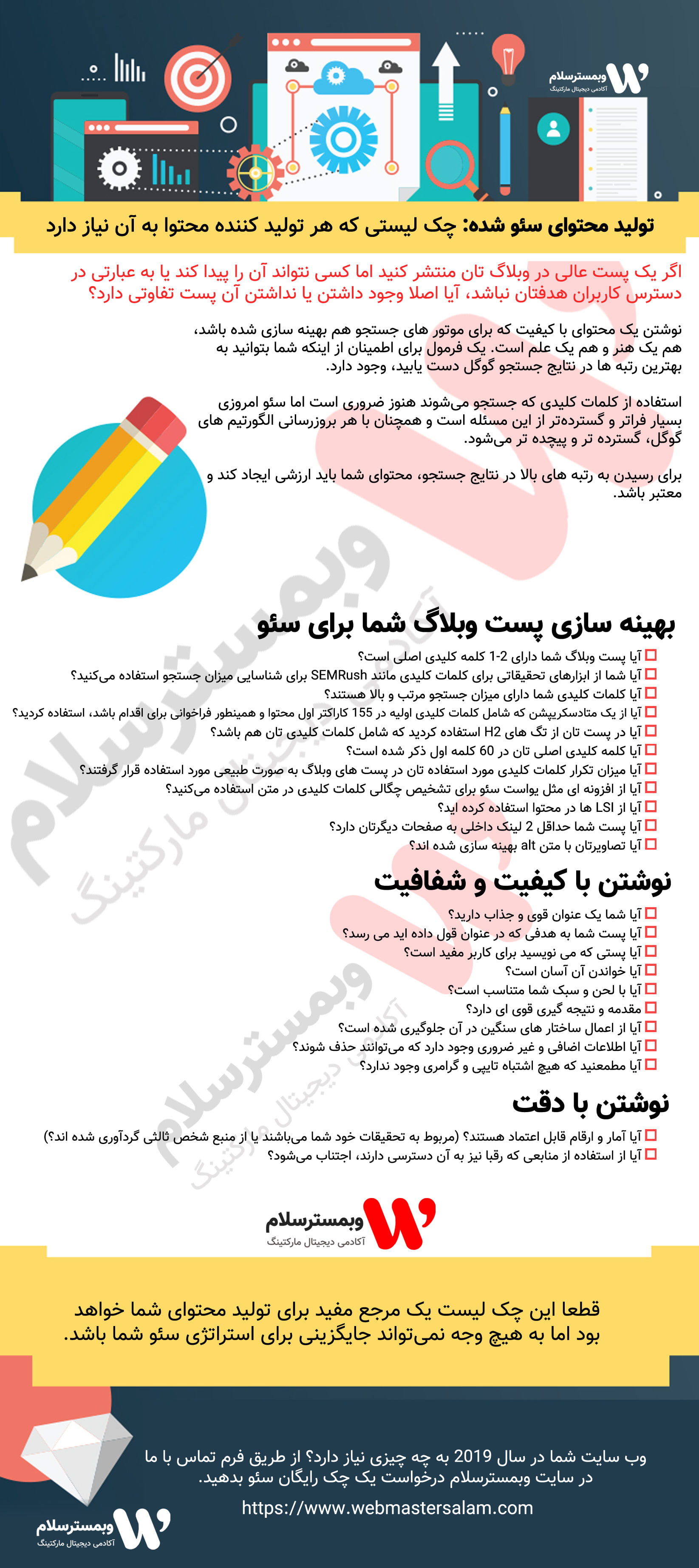 چک لیست تولید محتوا