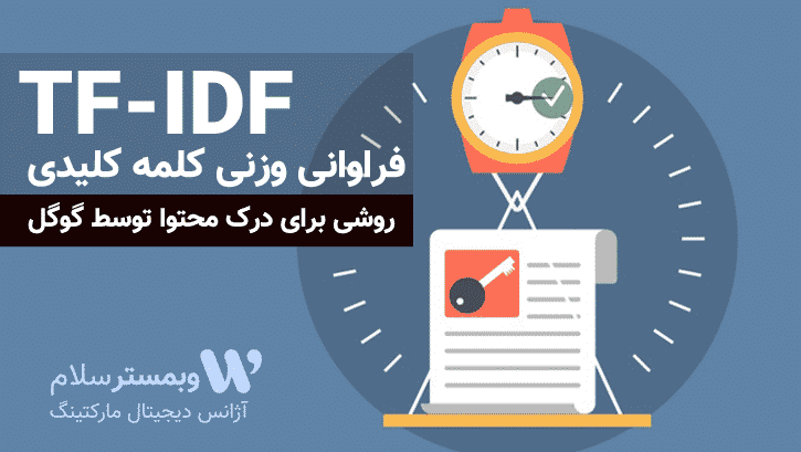 روش درک محتوا توسط گوگل