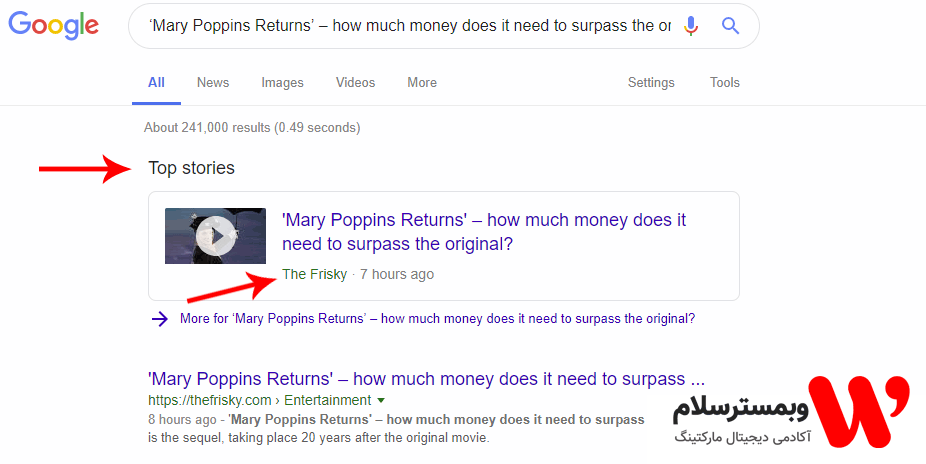 رپورتاژ انگلیسی بسیار قوی